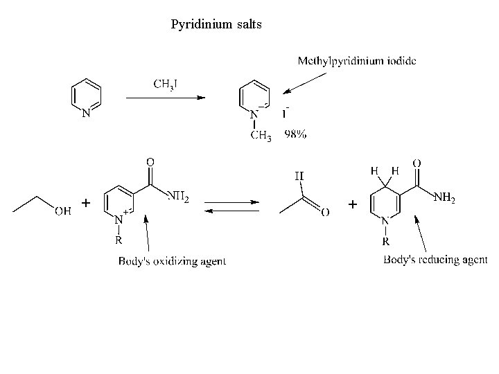 Pyridinium salts 