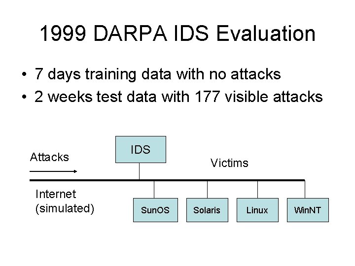 1999 DARPA IDS Evaluation • 7 days training data with no attacks • 2