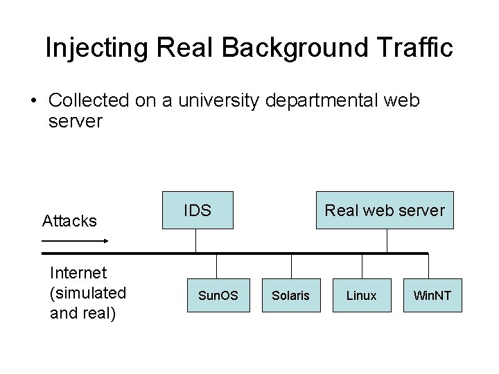Injecting Real Background Traffic • Collected on a university departmental web server Attacks Internet