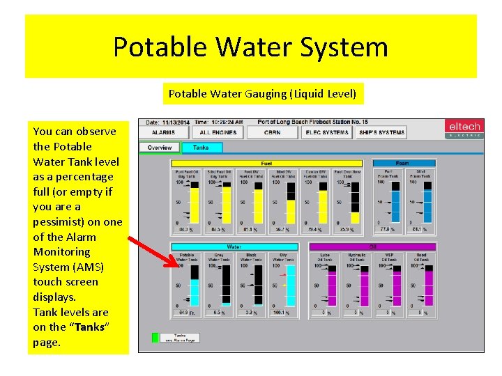 Potable Water System Potable Water Gauging (Liquid Level) You can observe the Potable Water Potable Water System Potable Water Gauging (Liquid Level) You can observe the Potable Water