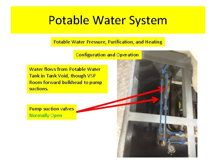 Potable Water System Potable Water Pressure, Purification, and Heating Configuration and Operation Water flows Potable Water System Potable Water Pressure, Purification, and Heating Configuration and Operation Water flows