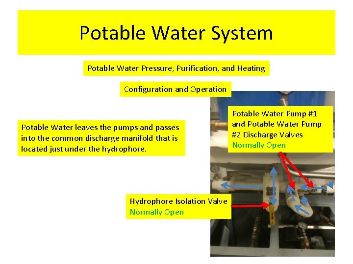 Potable Water System Potable Water Pressure, Purification, and Heating Configuration and Operation Potable Water Potable Water System Potable Water Pressure, Purification, and Heating Configuration and Operation Potable Water