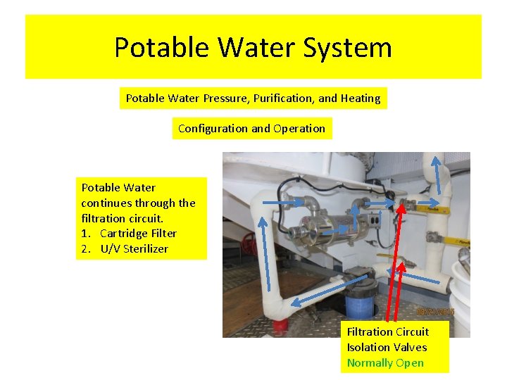 Potable Water System Potable Water Pressure, Purification, and Heating Configuration and Operation Potable Water Potable Water System Potable Water Pressure, Purification, and Heating Configuration and Operation Potable Water