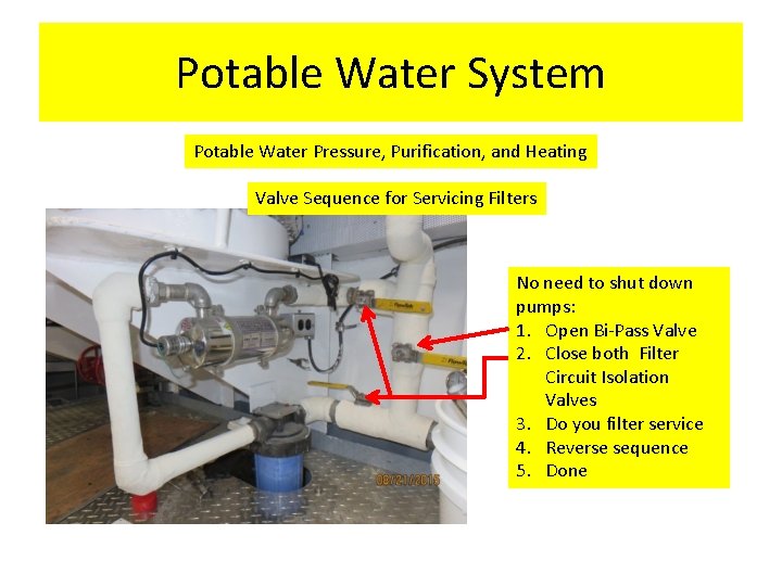 Potable Water System Potable Water Pressure, Purification, and Heating Valve Sequence for Servicing Filters Potable Water System Potable Water Pressure, Purification, and Heating Valve Sequence for Servicing Filters