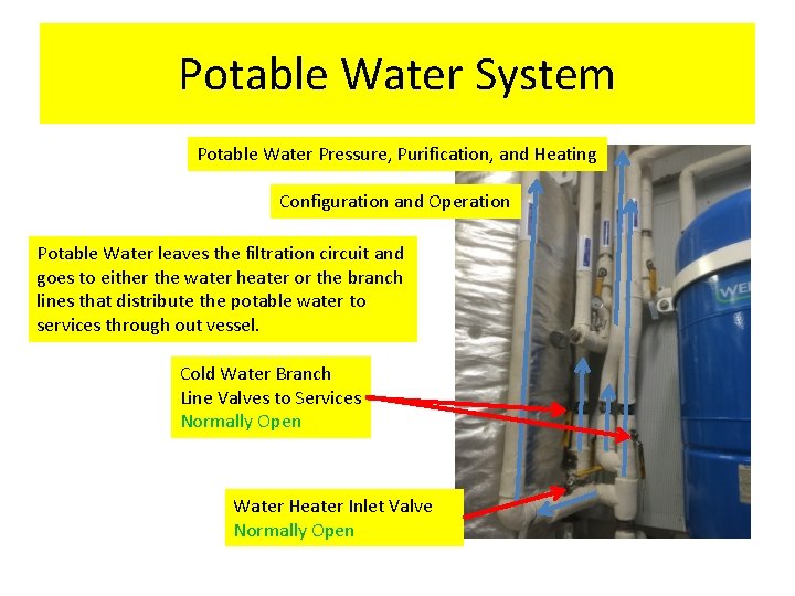 Potable Water System Potable Water Pressure, Purification, and Heating Configuration and Operation Potable Water Potable Water System Potable Water Pressure, Purification, and Heating Configuration and Operation Potable Water