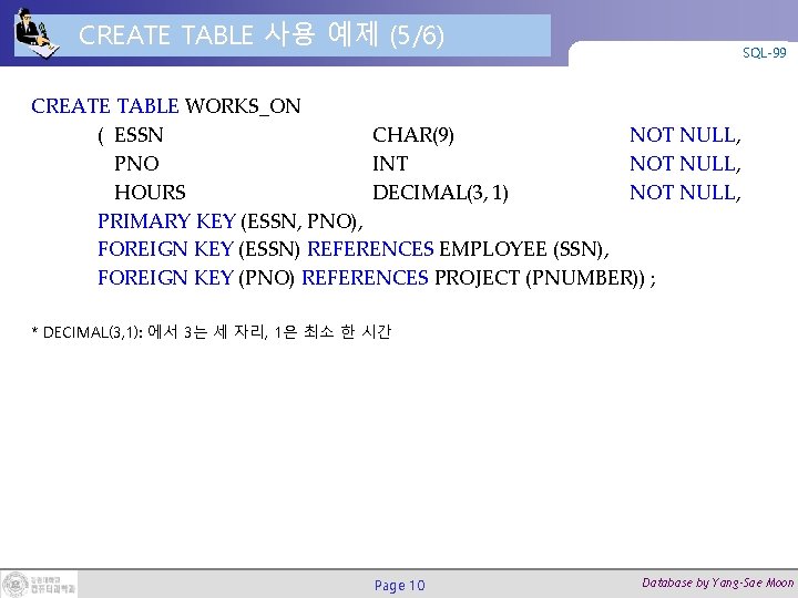 CREATE TABLE 사용 예제 (5/6) SQL-99 CREATE TABLE WORKS_ON ( ESSN CHAR(9) NOT NULL,