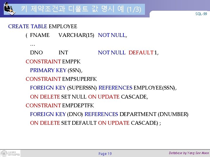 키 제약조건과 디폴트 값 명시 예 (1/3) SQL-99 CREATE TABLE EMPLOYEE ( FNAME VARCHAR(15)