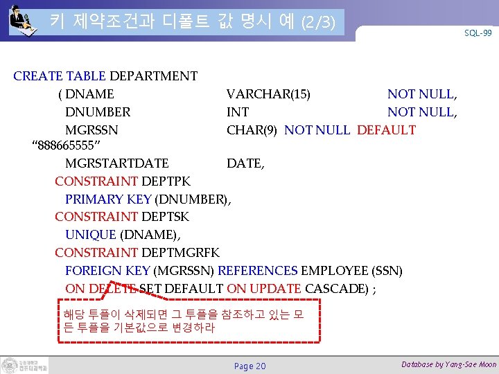 키 제약조건과 디폴트 값 명시 예 (2/3) SQL-99 CREATE TABLE DEPARTMENT ( DNAME VARCHAR(15)