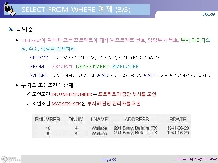 SELECT-FROM-WHERE 예제 (3/3) SQL-99 질의 2 • ‘Stafford’에 위치한 모든 프로젝트에 대하여 프로젝트 번호,