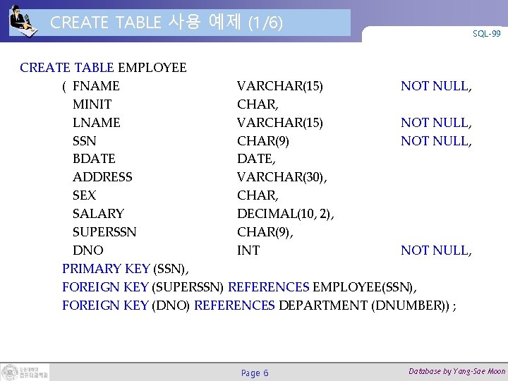 CREATE TABLE 사용 예제 (1/6) SQL-99 CREATE TABLE EMPLOYEE ( FNAME VARCHAR(15) NOT NULL,