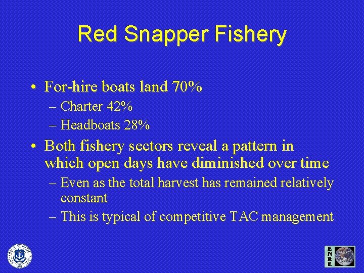 Red Snapper Fishery • For-hire boats land 70% – Charter 42% – Headboats 28%