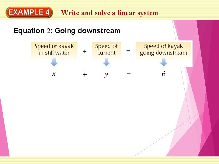 EXAMPLE 4 Write and solve a linear system Equation 2: Going downstream x +