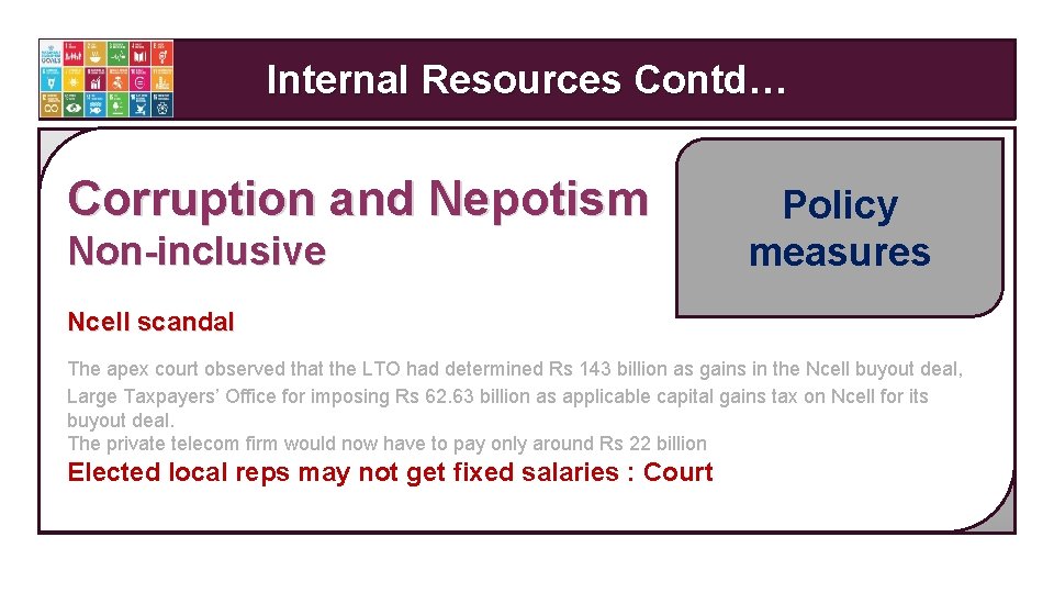 Internal Resources Contd… Corruption and Nepotism Non-inclusive Policy measures Ncell scandal The apex court