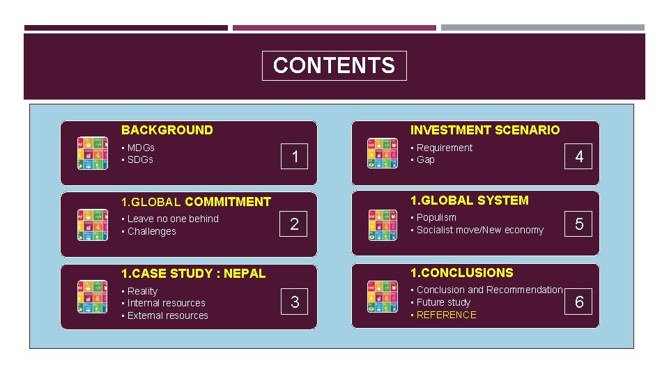 CONTENTS BACKGROUND INVESTMENT SCENARIO • MDGs • SDGs • Requirement • Gap 1 1.