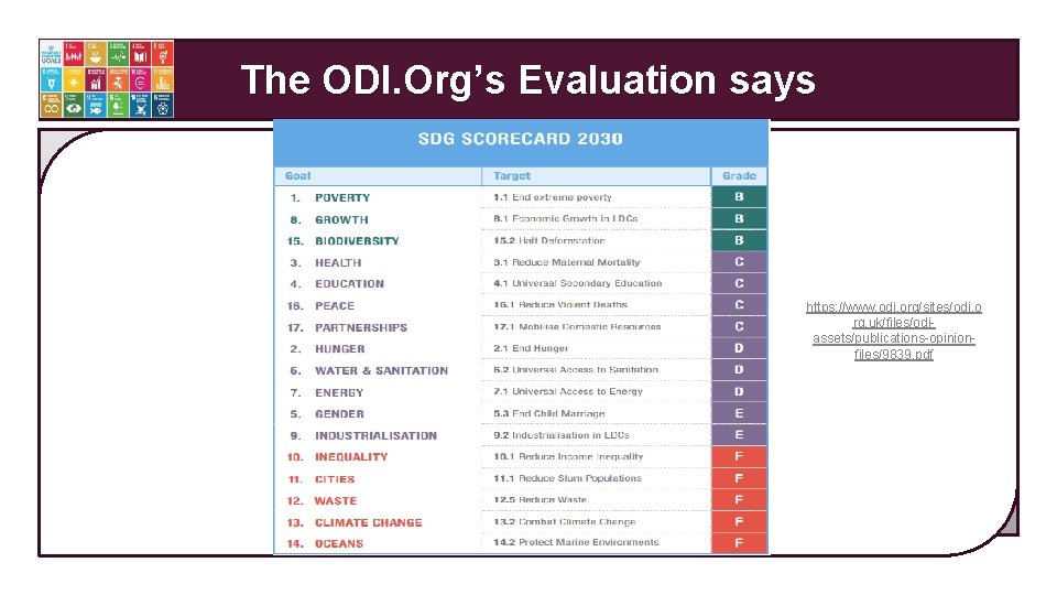 The ODI. Org’s Evaluation says https: //www. odi. org/sites/odi. o rg. uk/files/odiassets/publications-opinionfiles/9839. pdf 