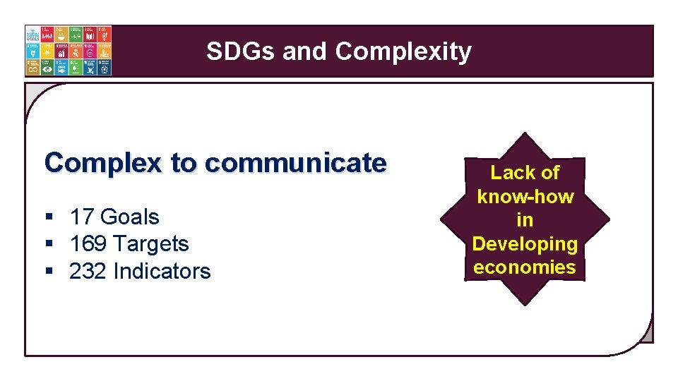 SDGs and Complexity Complex to communicate § 17 Goals § 169 Targets § 232