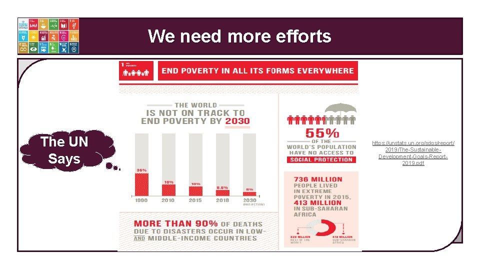 We need more efforts The UN Says https: //unstats. un. org/sdgs/report/ 2019/The-Sustainable. Development-Goals-Report 2019.