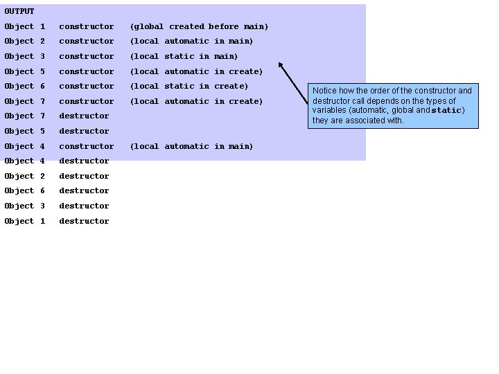 OUTPUT Object 1 constructor (global created before main) Object 2 constructor (local automatic in