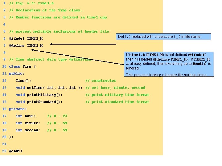 1 // Fig. 6. 5: time 1. h 2 // Declaration of the Time