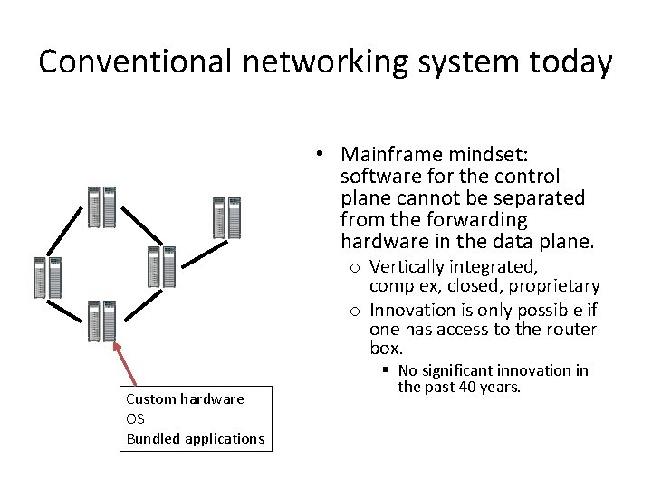 Conventional networking system today • Mainframe mindset: software for the control plane cannot be