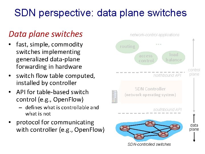 SDN perspective: data plane switches Data plane switches • fast, simple, commodity switches implementing