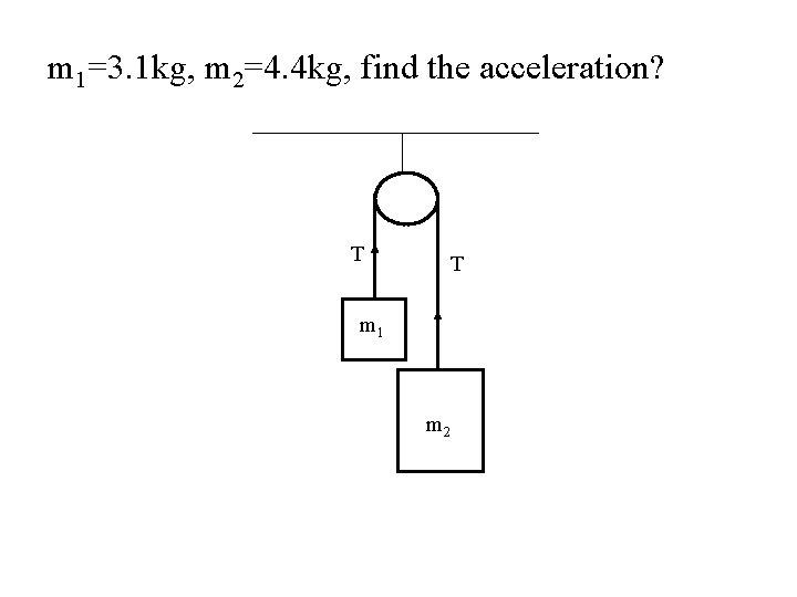 m 1=3. 1 kg, m 2=4. 4 kg, find the acceleration? T T m