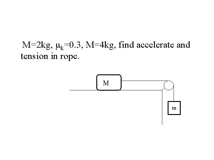 M=2 kg, µk=0. 3, M=4 kg, find accelerate and tension in rope. M m