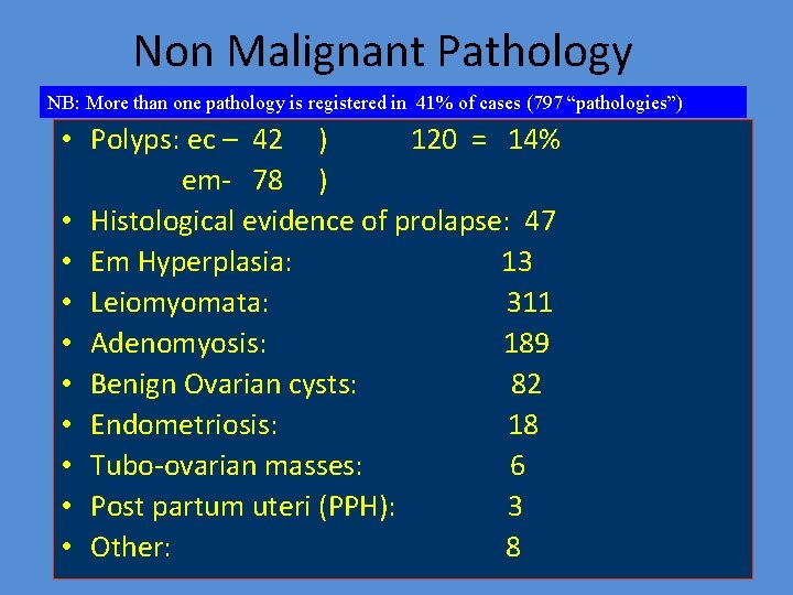 Non Malignant Pathology NB: More than one pathology is registered in 41% of cases