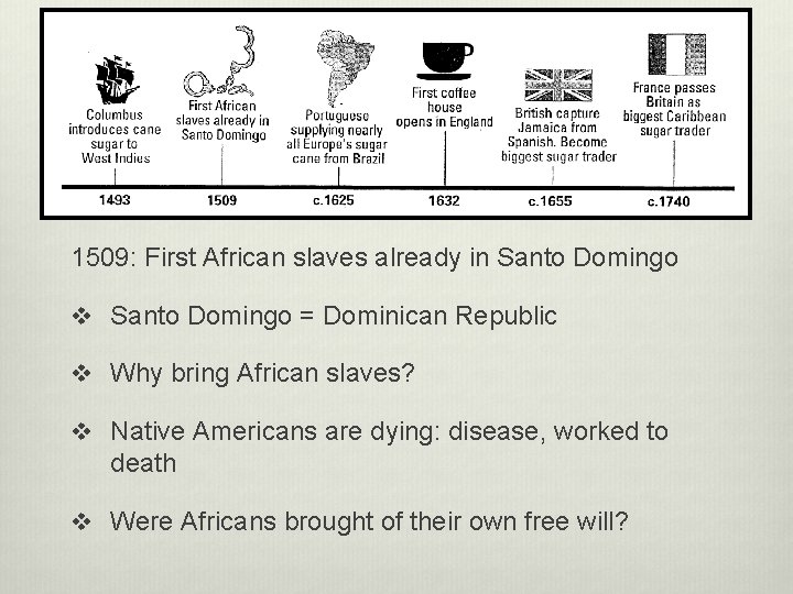 1509: First African slaves already in Santo Domingo v Santo Domingo = Dominican Republic