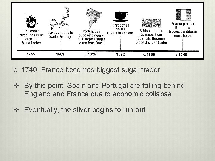 c. 1740: France becomes biggest sugar trader v By this point, Spain and Portugal