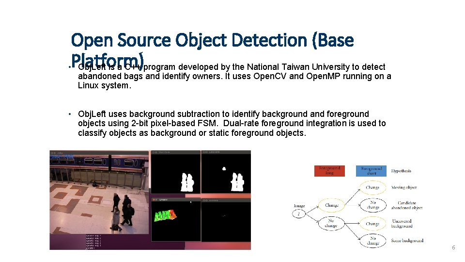 Open Source Object Detection (Base • Platform) Obj. Left is a C++ program developed