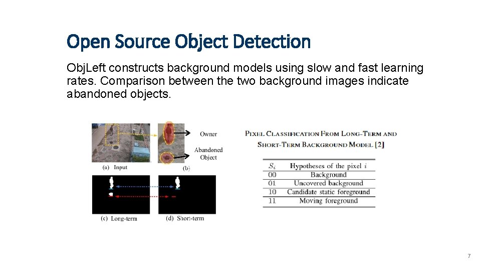 Open Source Object Detection Obj. Left constructs background models using slow and fast learning