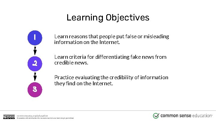 Learning Objectives l 2 3 Learn reasons that people put false or misleading information