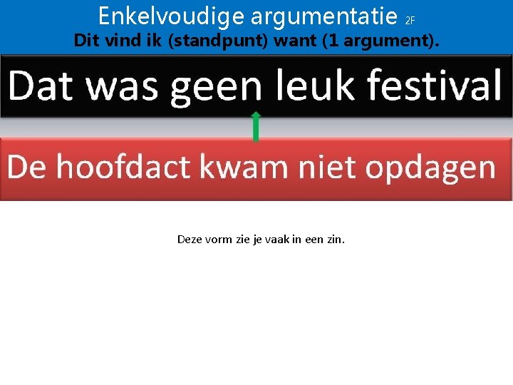 Enkelvoudige argumentatie 2 F Dit vind ik (standpunt) want (1 argument). Deze vorm zie