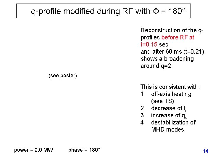 q-profile modified during RF with F = 180° Reconstruction of the qprofiles before RF