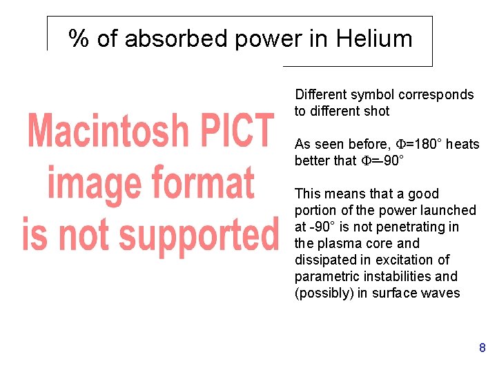 % of absorbed power in Helium Different symbol corresponds to different shot As seen