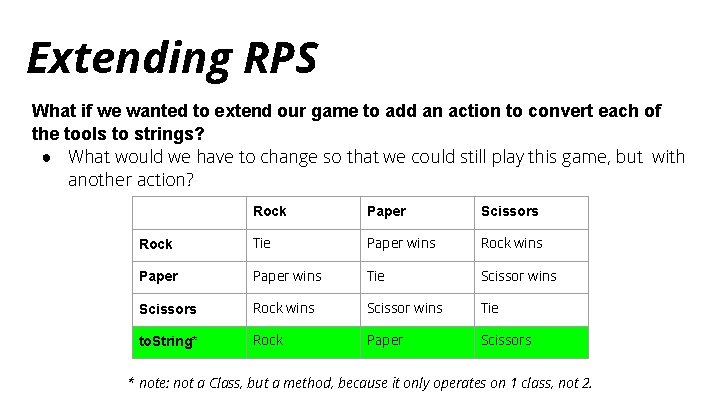 Extending RPS What if we wanted to extend our game to add an action