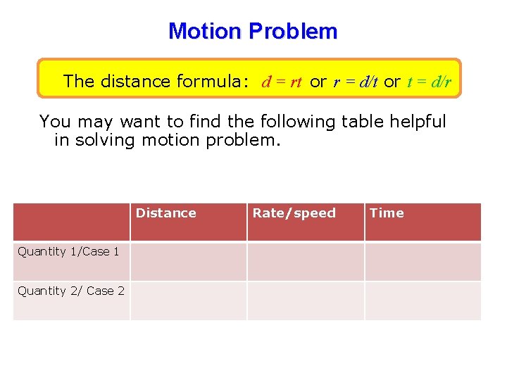 Motion Problem The distance formula: d = rt or r = d/t or t