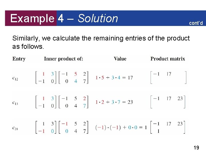 Example 4 – Solution cont’d Similarly, we calculate the remaining entries of the product