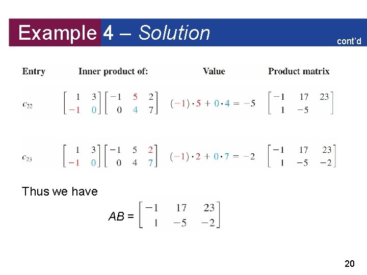 Example 4 – Solution cont’d Thus we have AB = 20 