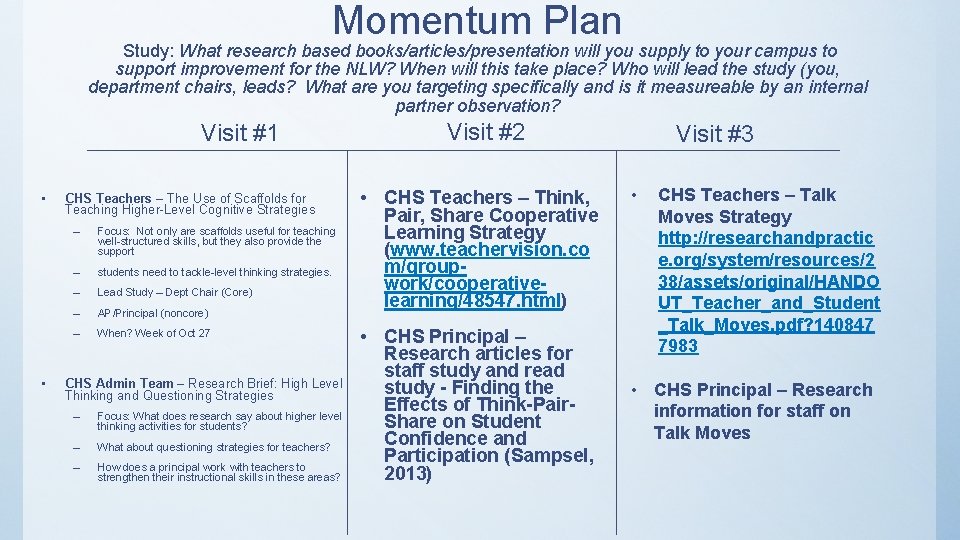 Momentum Plan Study: What research based books/articles/presentation will you supply to your campus to