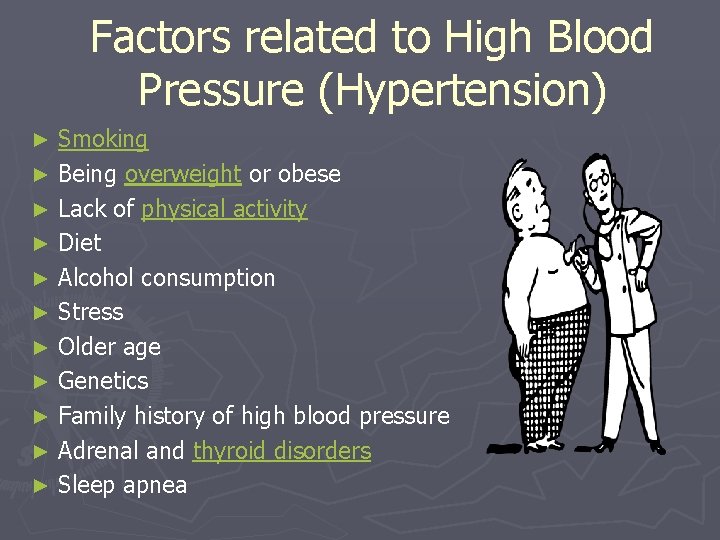 Factors related to High Blood Pressure (Hypertension) ► ► ► Smoking Being overweight or