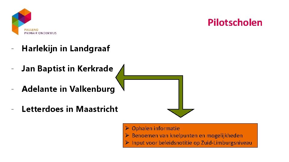 Pilotscholen - Harlekijn in Landgraaf - Jan Baptist in Kerkrade - Adelante in Valkenburg