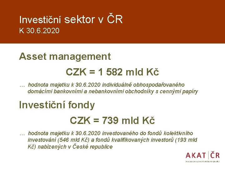 Investiční sektor v ČR K 30. 6. 2020 Asset management CZK = 1 582