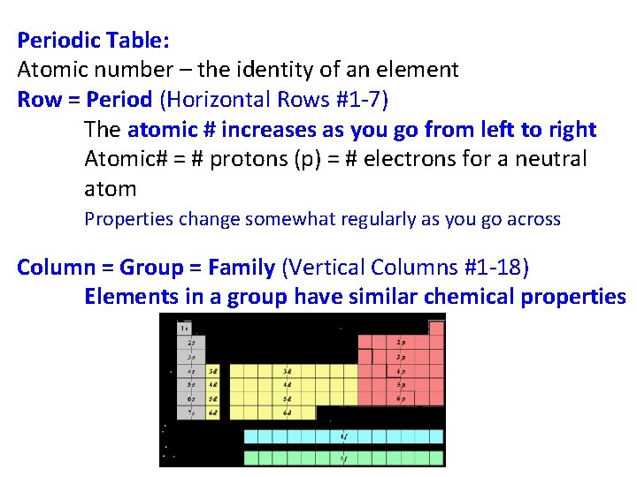Periodic Table: Atomic number – the identity of an element Row = Period (Horizontal