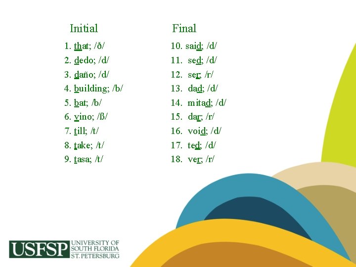 Initial 1. that; /ð/ 2. dedo; /d/ 3. daño; /d/ 4. building; /b/ 5.