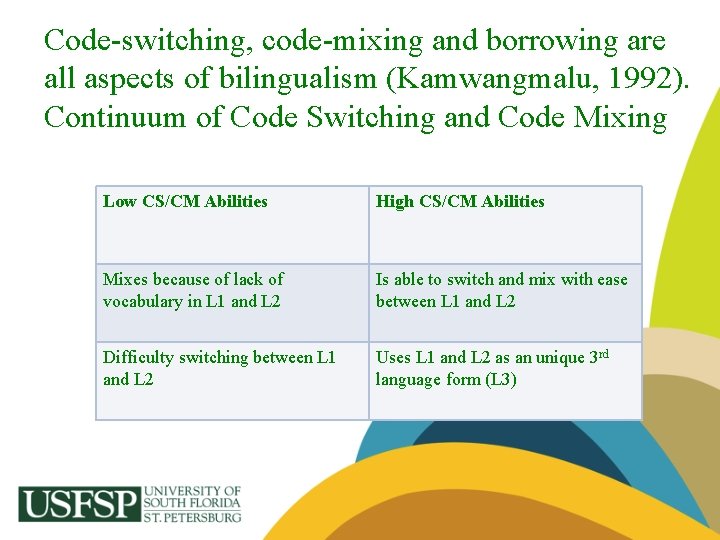 Code-switching, code-mixing and borrowing are all aspects of bilingualism (Kamwangmalu, 1992). Continuum of Code