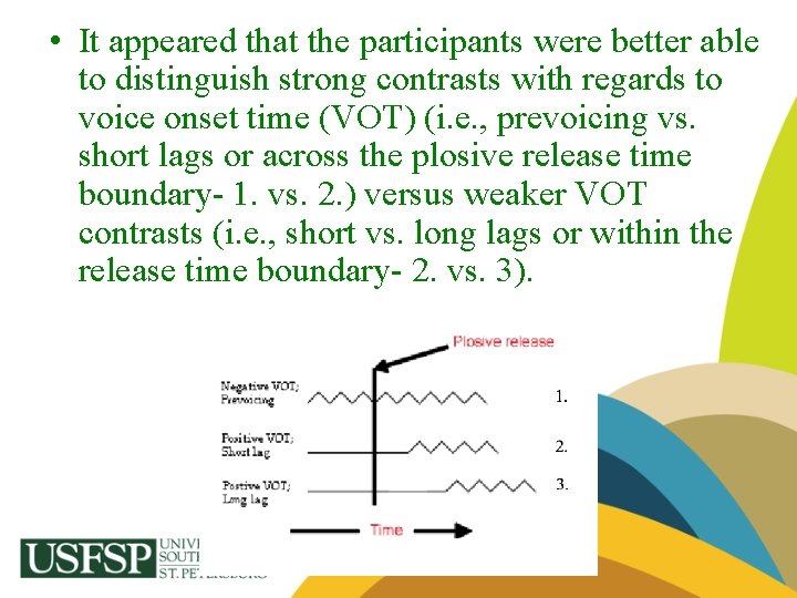  • It appeared that the participants were better able to distinguish strong contrasts
