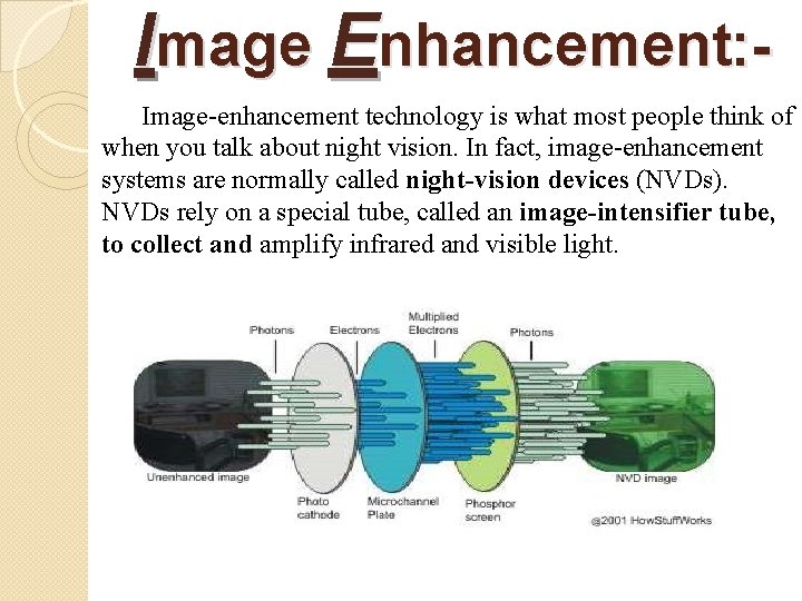 Image Enhancement: Image-enhancement technology is what most people think of when you talk about
