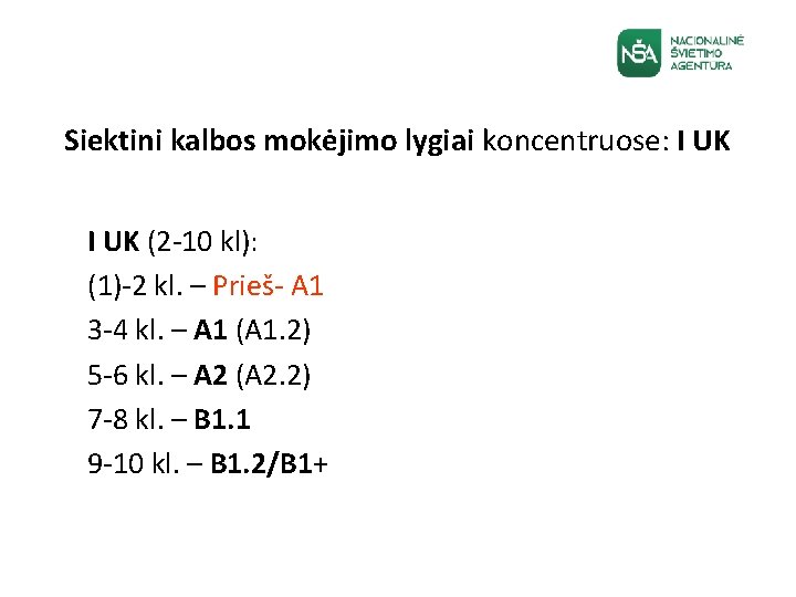 Siektini kalbos mokėjimo lygiai koncentruose: I UK (2 -10 kl): (1)-2 kl. – Prieš-